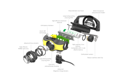 Ledlenser İH5R