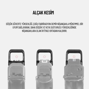 OSİGHT S 2 MOA DOT & 32 MOA CİRCLE RED DOT + RMSC PLATE