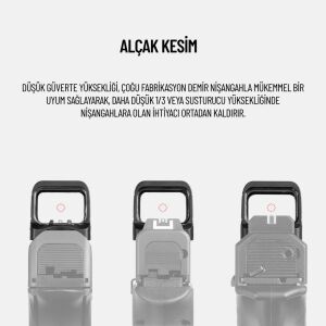 OSİGHT S 2 MOA DOT & 32 MOA CİRCLE RED DOT + RMSC PLATE