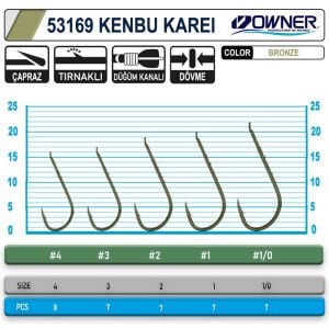 Owner 53169 Kenbu Karei S. Green İğne - No:1