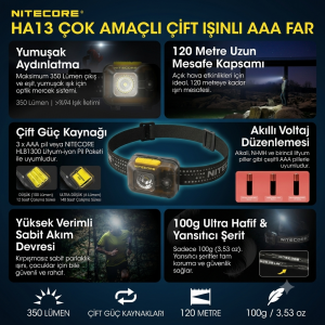 NITECORE HA13 350 LUMEN KAFA FENER (3XAAA)