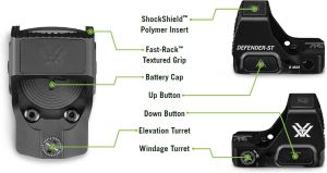 Vortex Defender-ST Micro Red Dot (3 MOA)