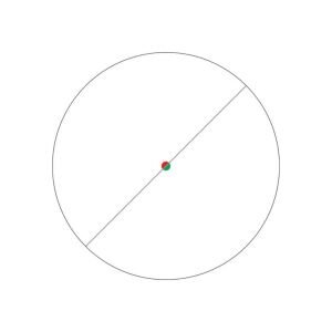 Vortex StrikeFire II Red / Green Dot