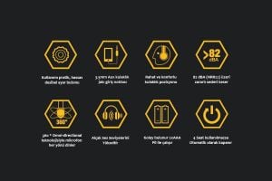 Opsmen Earmor M30 Elektronik Atış Kulaklığı