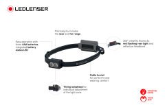 Ledlenser NEO 3 Sarı Kafa Lambası