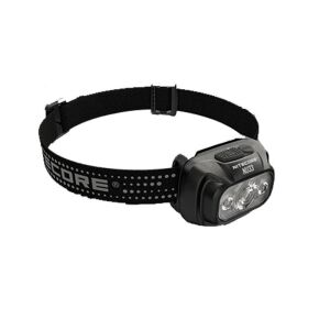 NITECORE NU33 700 LUMEN KAFA FENERI