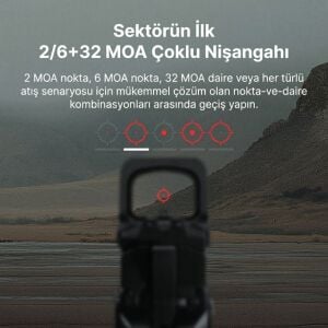 Osight XR Red Dot