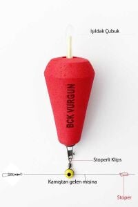 Vurgun Yemli Av Şamandıra