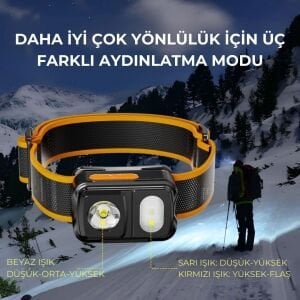 Skywoods OHL550 550 Lümen Kafa Feneri