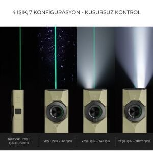 Olight Ark Pro Series Olive Green EDC El Feneri