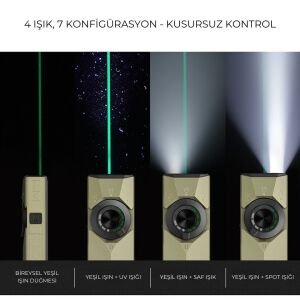 Olight Ark Pro Series Olive Green EDC El Feneri
