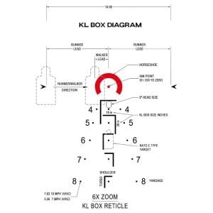 Arken Optics LH-6 1-6x24 SFP KLBOX (MOA) Tüfek Dürbünü